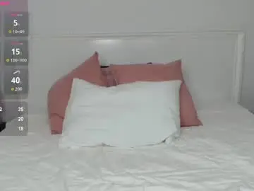 Chaturbate Sex Cam of gentlywomen