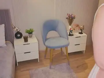 Chaturbate Adult Webcams of ivyrish