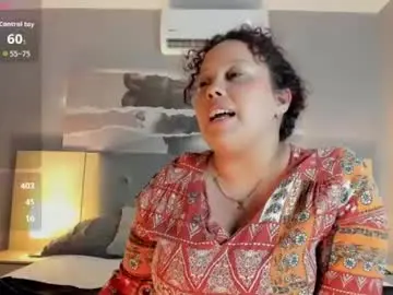 Chaturbate Adult Webcam of zara_holly_