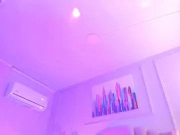 Chaturbate Adult Webcams of bigboobsnaughty1
