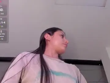 Chaturbate Private Sex Chat of princesstina06