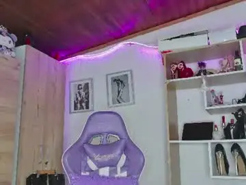 Chaturbate Best Webcam of angelica_sparks