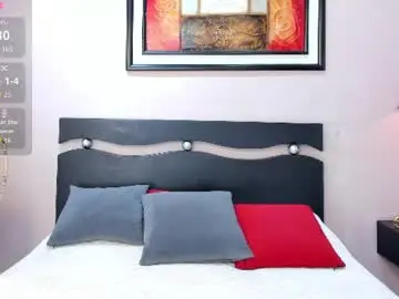 Chaturbate Sex Chat of lara_martin