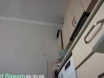Chaturbate Private Sex Chat of shirayuki_hime