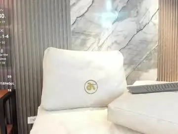 Chaturbate Nude Webcam of hanna_stell