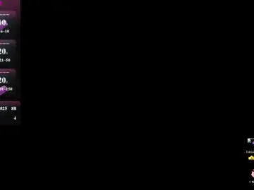 Chaturbate Adult Webcam of madlen_peters