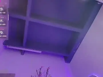 teasedollll from chaturbate