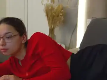 Chaturbate Adult Webcam of terataylor