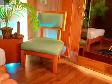 Chaturbate Live Porn of alisoon_moon