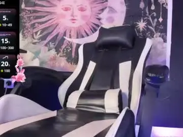 Chaturbate Live Porn of aurorachannn
