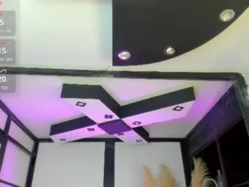 Chaturbate Sex Chat of dakotababy_