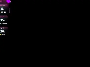 Chaturbate Adult Webcams of mazismithx