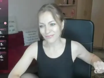 Chaturbate Live Sex Cam of sirenasilk