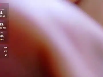 Chaturbate Private Sex Chat of skinnysamantha