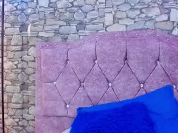 Chaturbate Watch Live Sex Cams of sweet__cherry1