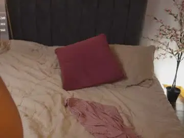 Chaturbate Best live sex cam show of bunnycute_shy