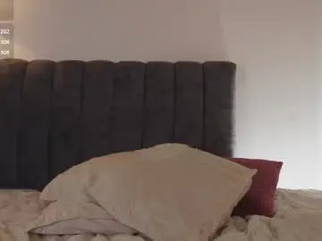 Chaturbate Live Sex of bunnycute_shy