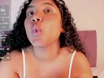Chaturbate Sex Cam of elena_wolff