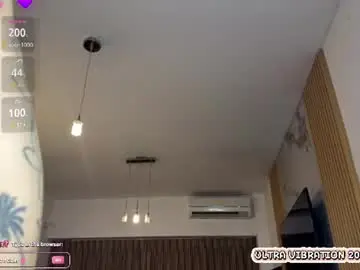 Chaturbate Sex Cam of sofialopezzzz