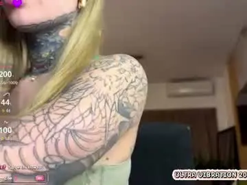 Chaturbate Nude Webcam of sofialopezzzz