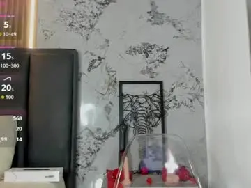 Chaturbate Best Webcam of abby_zoee
