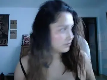 Chaturbate Adult Webcams of dakota01_