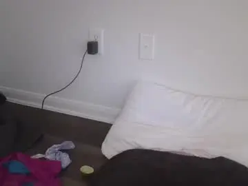 Chaturbate Live Porn of laligomez