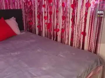 Chaturbate Watch Live Sex Cams of lora_amber