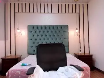 Chaturbate Live Porn of madissonlow