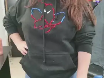Chaturbate Sex Cam of ann_cohen