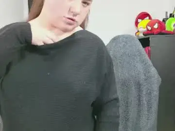 Chaturbate Sex Cam of ann_cohen