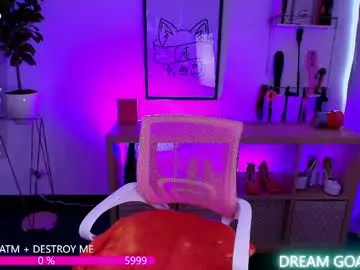 Chaturbate Free Live Porn of the_cat_girl_