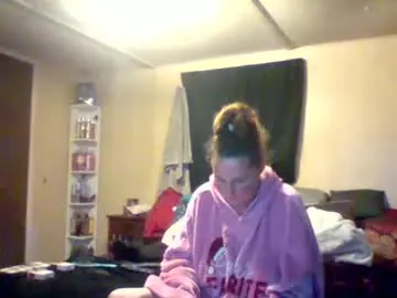 Chaturbate Adult Video Chat of its_kimber