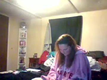 Chaturbate Adult Webcams of its_kimber
