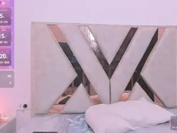 Chaturbate Sex Cam of ambersweetxox