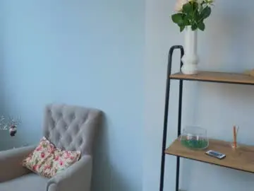 Chaturbate Sex Cam of brena_j