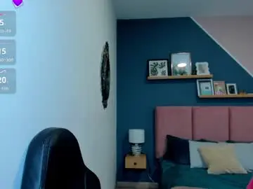 Chaturbate Sex Chat of sammy_vegaa