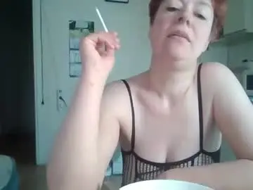 Chaturbate Adult Webcam of fruittellalove