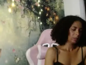Chaturbate Sex Chat of madison_tits