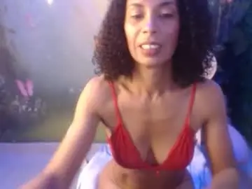 Chaturbate Sex Chat of madison_tits