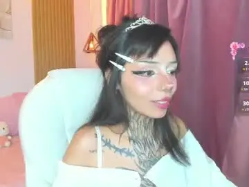 Chaturbate Private Sex Chat of korarousee