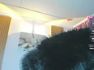 Chaturbate Nude Webcam of korarousee