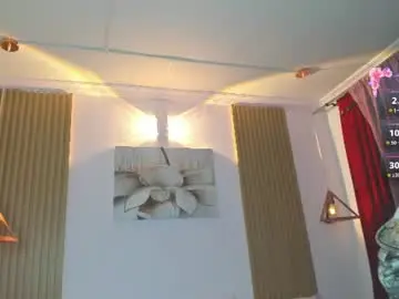 Chaturbate Best live sex cam show of korarousee