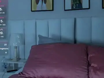 Chaturbate Live Sex of sweethanna_7