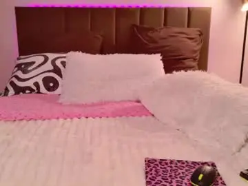 Chaturbate Nude Webcam of born_to_blow_