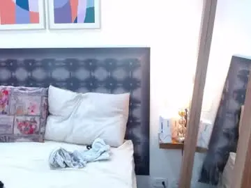 Chaturbate Private Sex Chat of sandra_20_