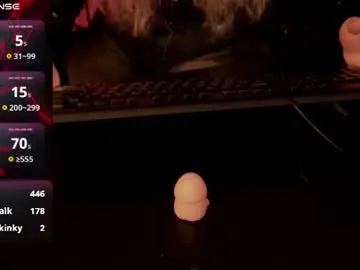 Chaturbate Private Sex Chat of lilithnelson
