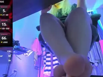 Chaturbate Private Sex Chat of lilithnelson