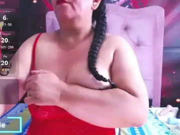 Chaturbate Adult Webcam of fuckedass4u