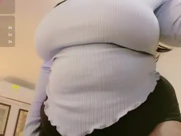 Chaturbate Nude Webcam of ninna_sweet_